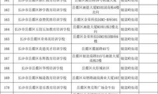 长沙培训机构排名榜