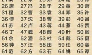 查全国同名同姓的人