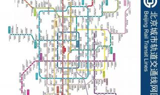 北京地铁规划线路图