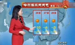 山东气象台天气预报
