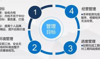 客房部经理年终总结